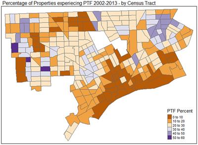 Property Tax Foreclosure, Spatial Effects, and Neighborhood Racial Demographic Change: Examining Data From Detroit